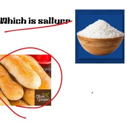 Olive garden breadsticks Meme Template