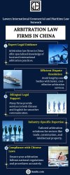 Arbitration Law Firms in China Meme Template