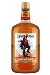 Captain Morgan Meme Template