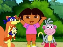 Dora can you find the ____? Meme Template