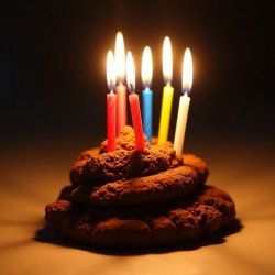 Happy Birthday Meme Template