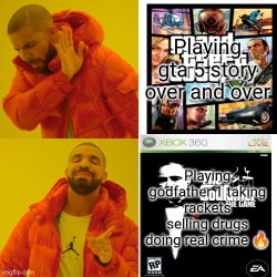 Drake hotline bling games meme Meme Template