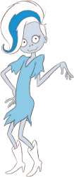 Phantasma (Hanna Barbera) Meme Template