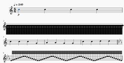 music notation Meme Template