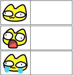 Stoopid Cat 3 panels Meme Template