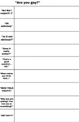 alignment chart pride gay Meme Template