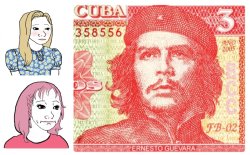 Communist White Girls Meme Template