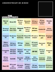 UNDERSTREAM OC BINGO (By InteractionSystem) Meme Template