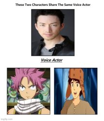 todd actor Meme Template