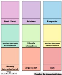 USER RATE - UNDERSTREAM (By InteractionSystem) Meme Template
