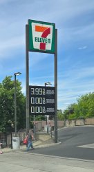 Low gas prices Meme Template