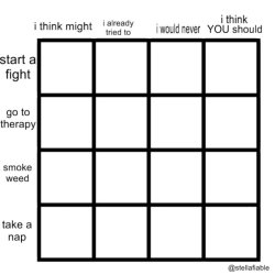 alignment chart fight therapy weed nap Meme Template
