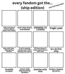Every Fandom Got The (Ship Edition) Meme Template