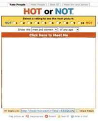 Hot or not Meme Template