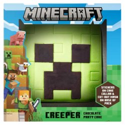 Minecraft Creeper Celebration Cake Meme Template