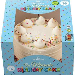 The Ultimate Birthday Cake Meme Template