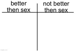 better then sex T chart Meme Template