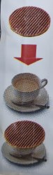 "The Old Mill" Stroopwafel Instructions Meme Template