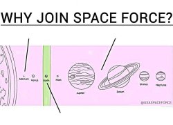 Space force Meme Template