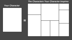 My Own Character Oc Inspiration Meme Meme Template
