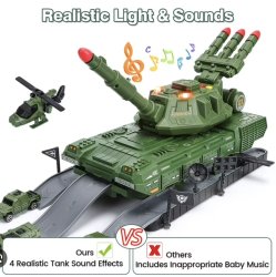 child tank Meme Template