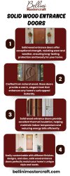 Solid Wood Entrance Doors Meme Template