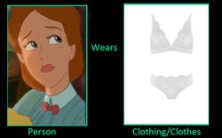 darling clothing Meme Template