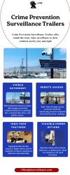 Crime Prevention Surveillance Trailers Meme Template