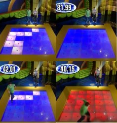 BrainSurge Floor Pattern Meme Template