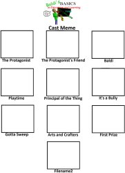 Baldi's Basics Cast Meme Meme Template