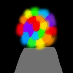 Summoning Portal Meme Template