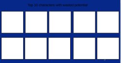top 10 wasted characters Meme Template
