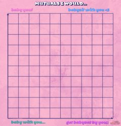 Mutuals would abdl baby you Meme Template