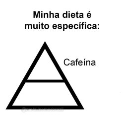 Minha dieta é muito especifica Meme Template