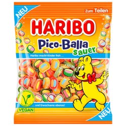 Pico-Balla Meme Template