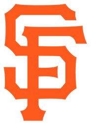 San Francisco Giants Meme Template