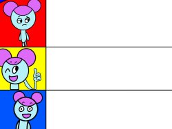 Ruin This Fill In Meme!!!!!!!!!!!!!!!!!!!!!!!!!!!!!!!!!!!!!! #95 Meme Template