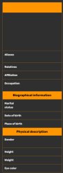 Wiki infobox template Meme Template
