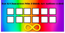 top 12 autsm coded Meme Template