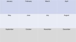 your birth month meme Meme Template