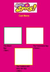 Totally Spies Cast Meme Meme Template