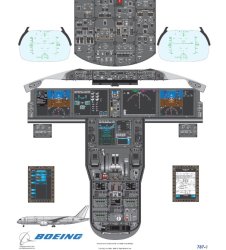 Boeing 787 Dreamliner cockpit layout Meme Template