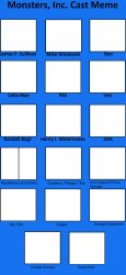 Monsters, Inc. Cast Meme Meme Template