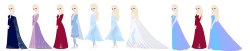 Elsa's Wardrobe Meme Template