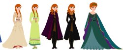 Anna's Wardrobe (Frozen II) Meme Template