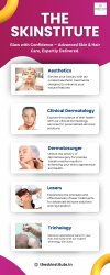 Best Skin Doctor in Bhubaneswar Meme Template