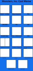 Monsters, Inc. Cast Meme (reupload) Meme Template
