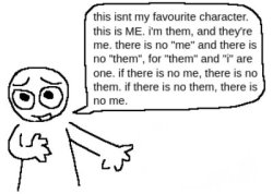 That character is literally me Meme Template