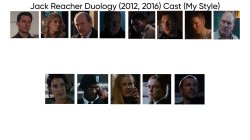 Jack Reacher Duology Cast (My Style) Meme Template