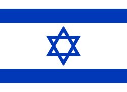Israeli Flag Meme Template